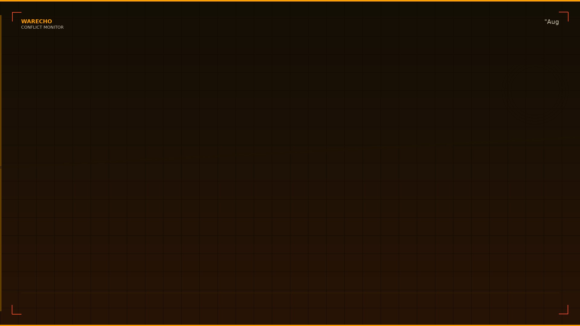 Second Taiwan Strait Crisis Explodes: 41,000 Shells Hit Kinmen