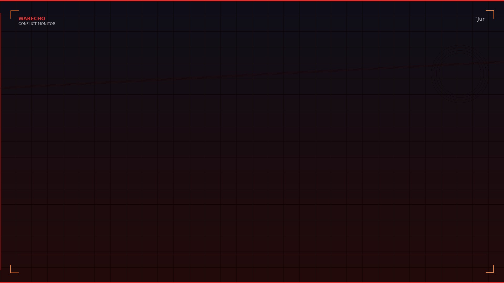 China Tests Hydrogen Bomb: Taiwan Faces Thermonuclear Threat