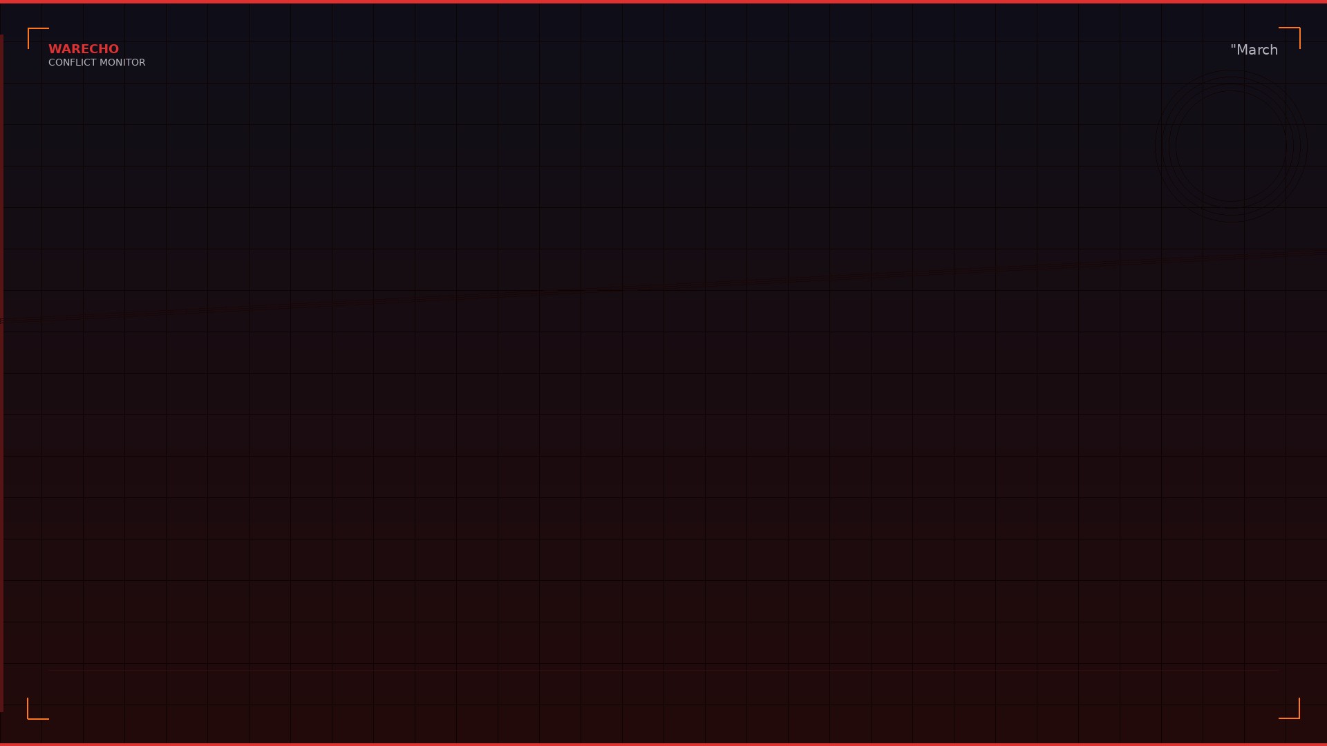 Six Palestinians Killed as Israel Suppresses Land Day Protests