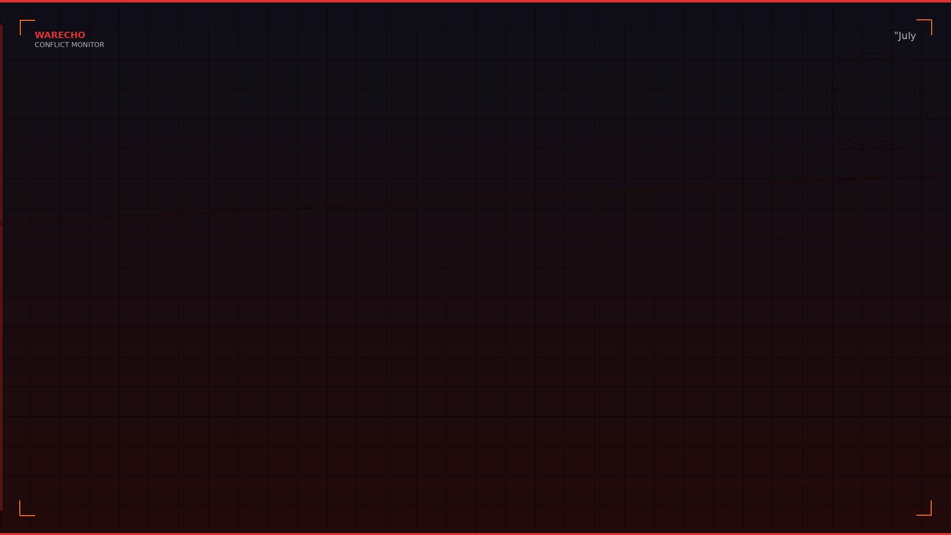 Israeli Commandos Rescue Hostages in Daring Entebbe Raid