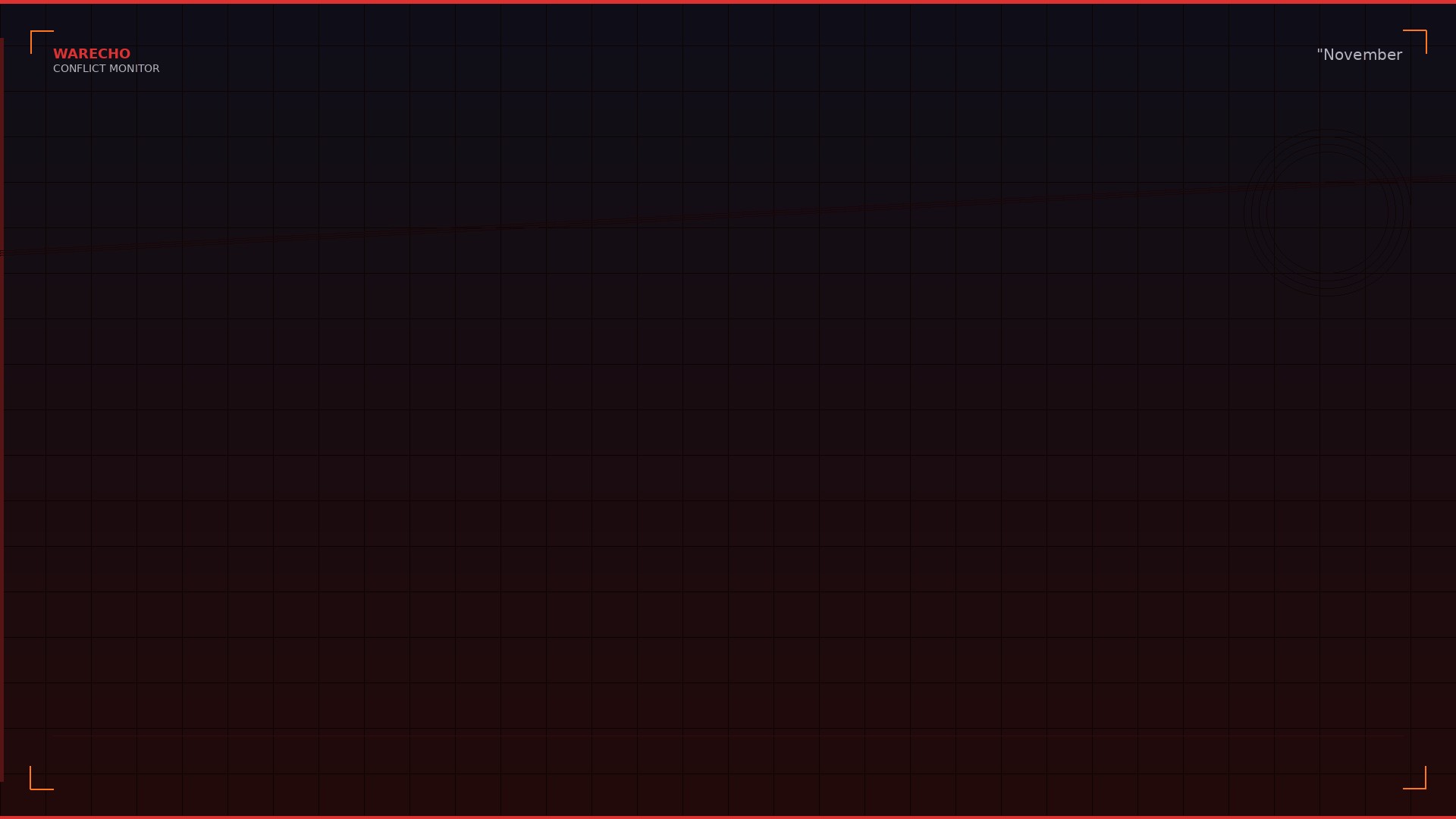 Egypt's Sadat Makes Historic Visit to Jerusalem, Addresses Knesset