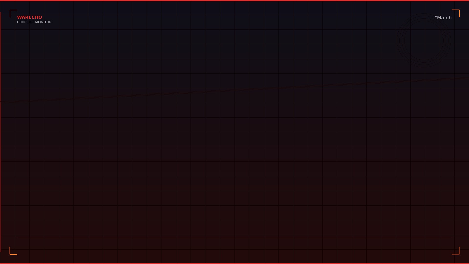 Israel Launches Operation Litani, Invading Southern Lebanon