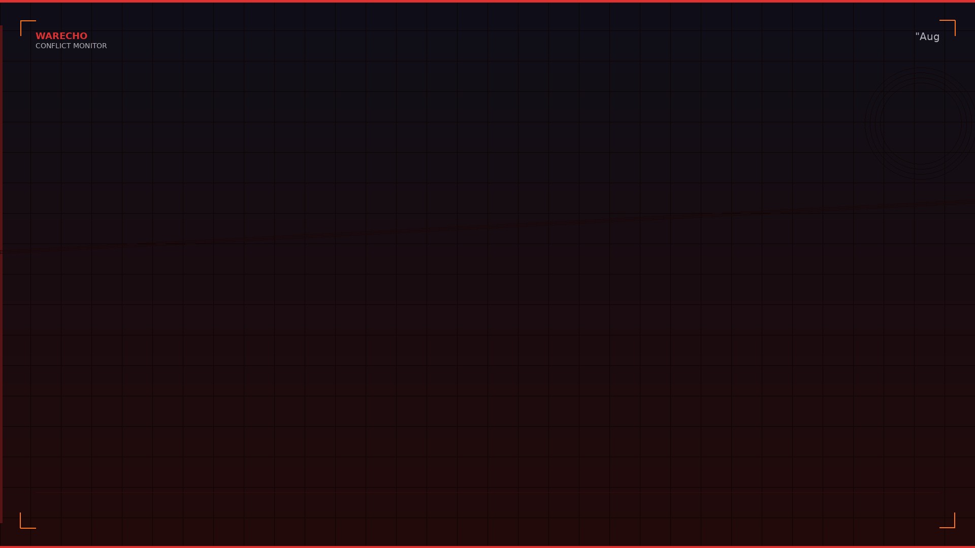 Reagan's August 17 Communique: US Agrees to Reduce Taiwan Arms Sales