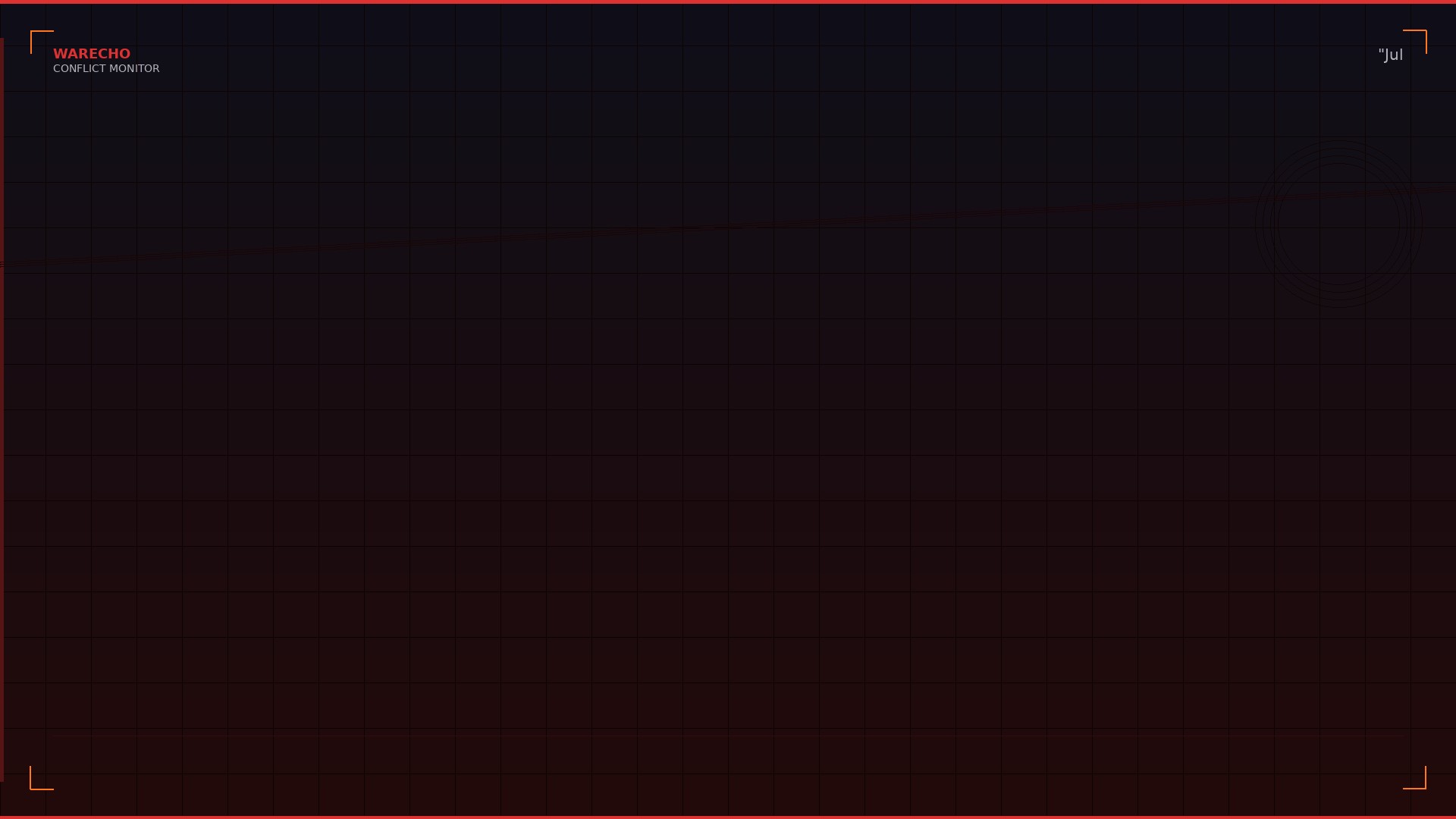 Taiwan Lifts Martial Law After 38 Years: World's Longest Ends