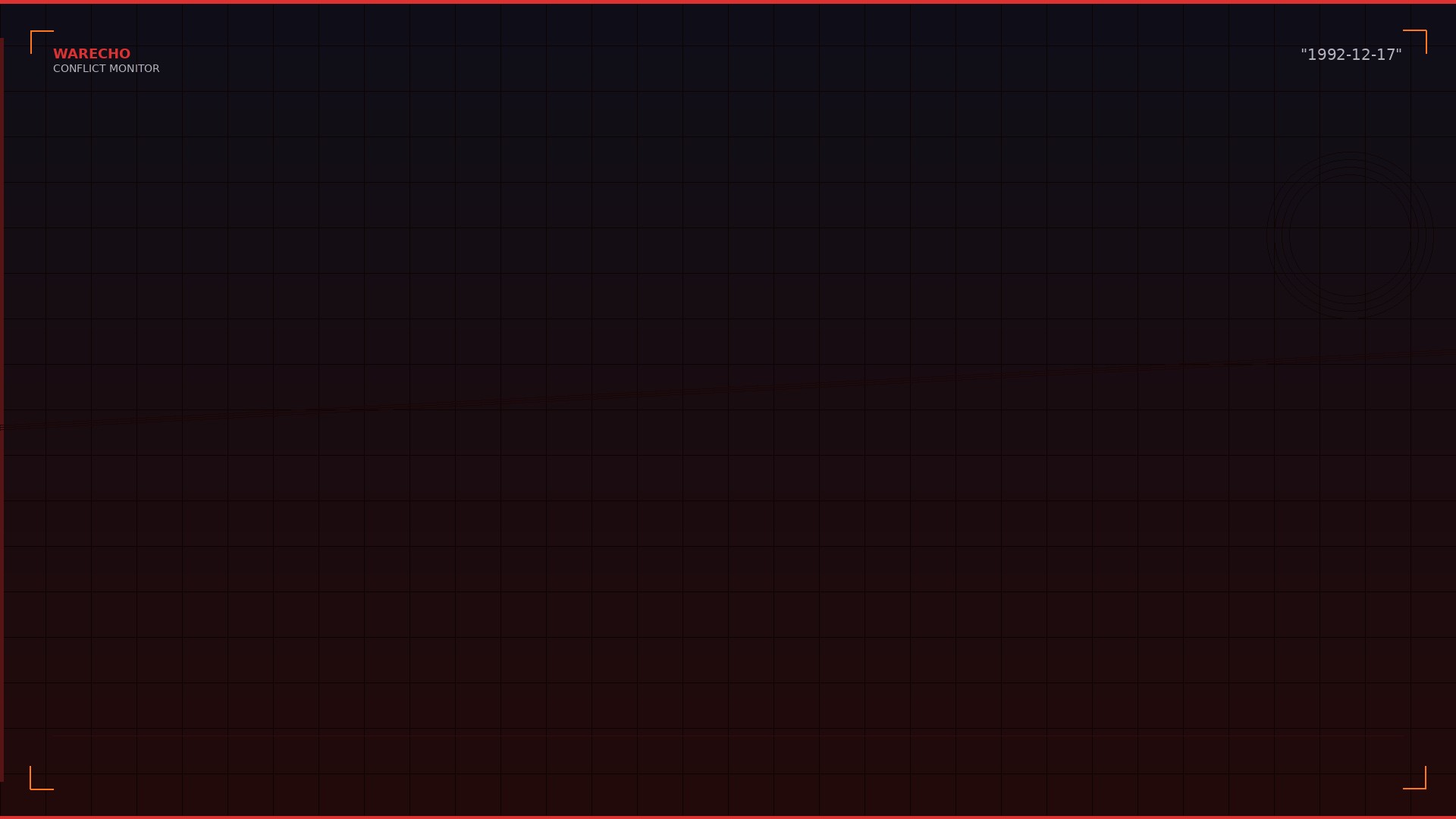 Israel Deports 415 Hamas and Islamic Jihad Activists to Lebanon