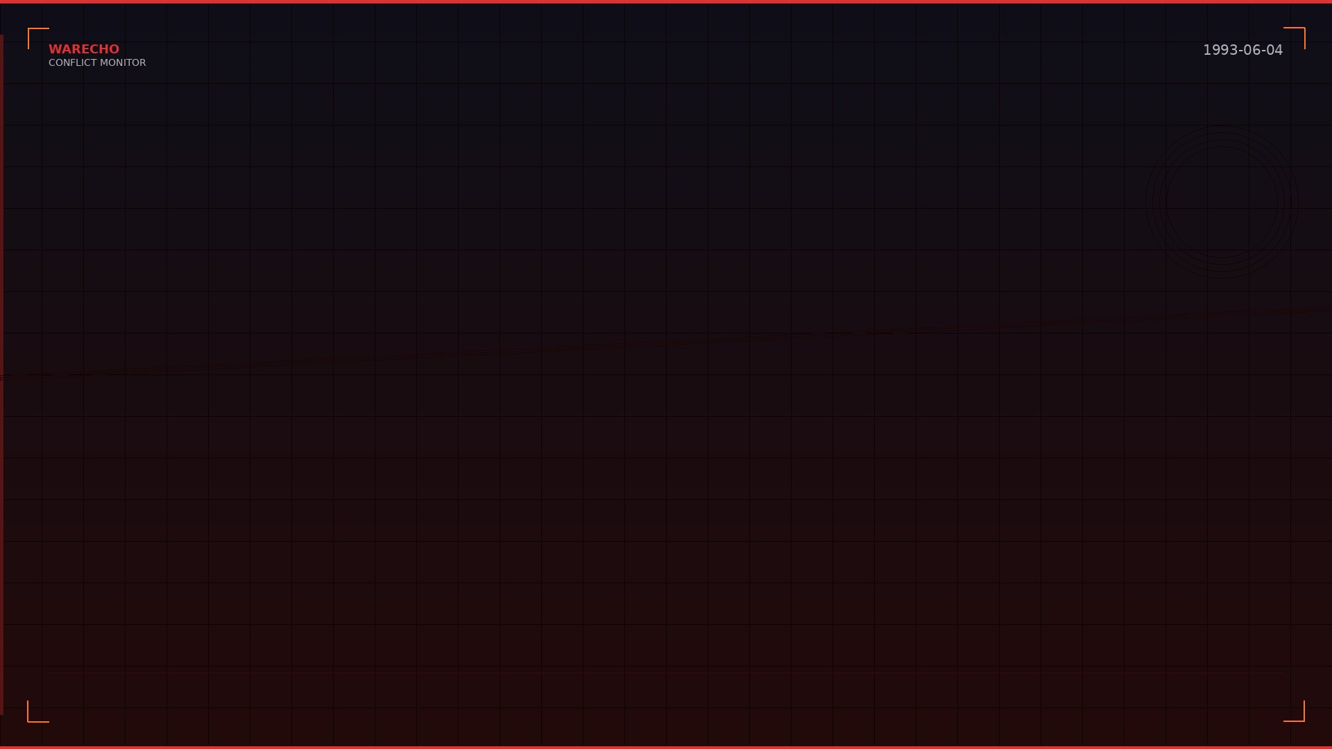 Colonel Suret Huseynov Launches Armed Rebellion Against President Elchibey