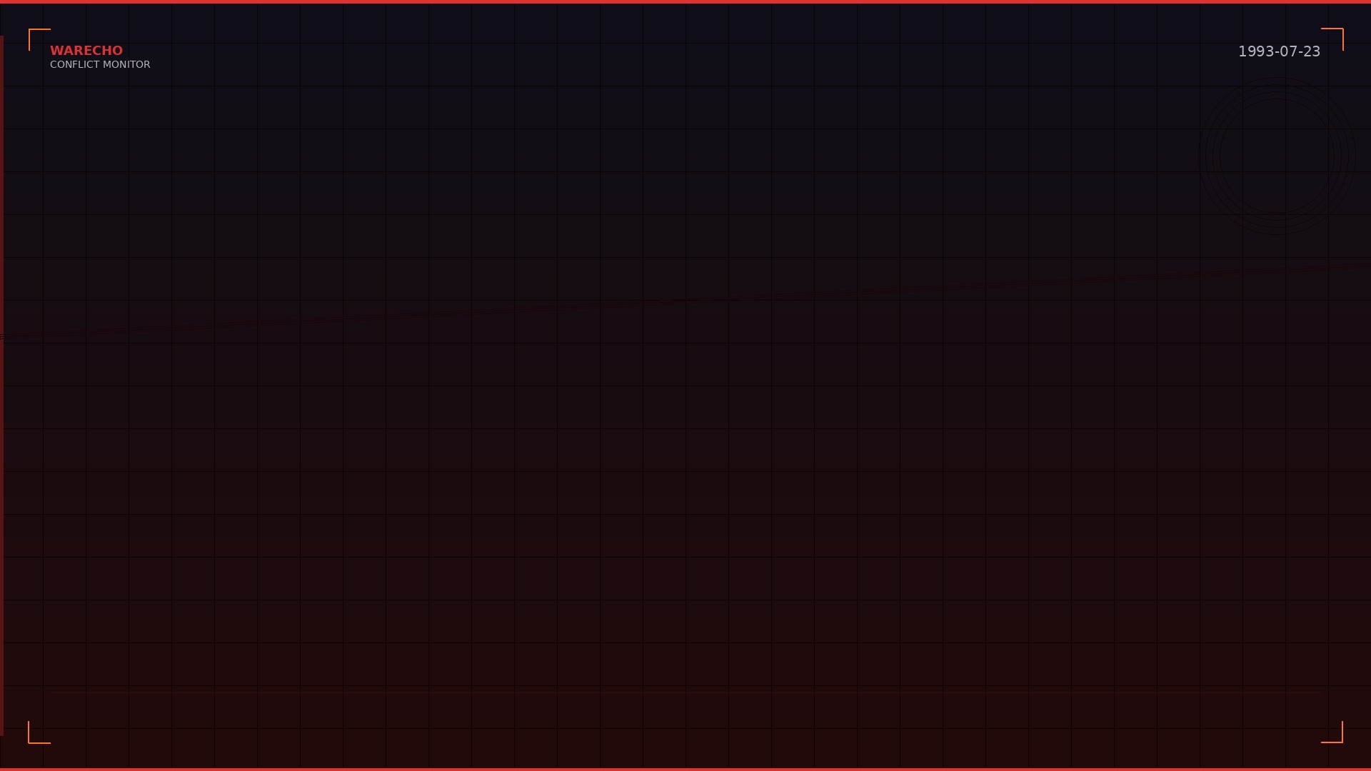 Agdam Falls to Armenian Forces, Creating 'Hiroshima of the Caucasus'