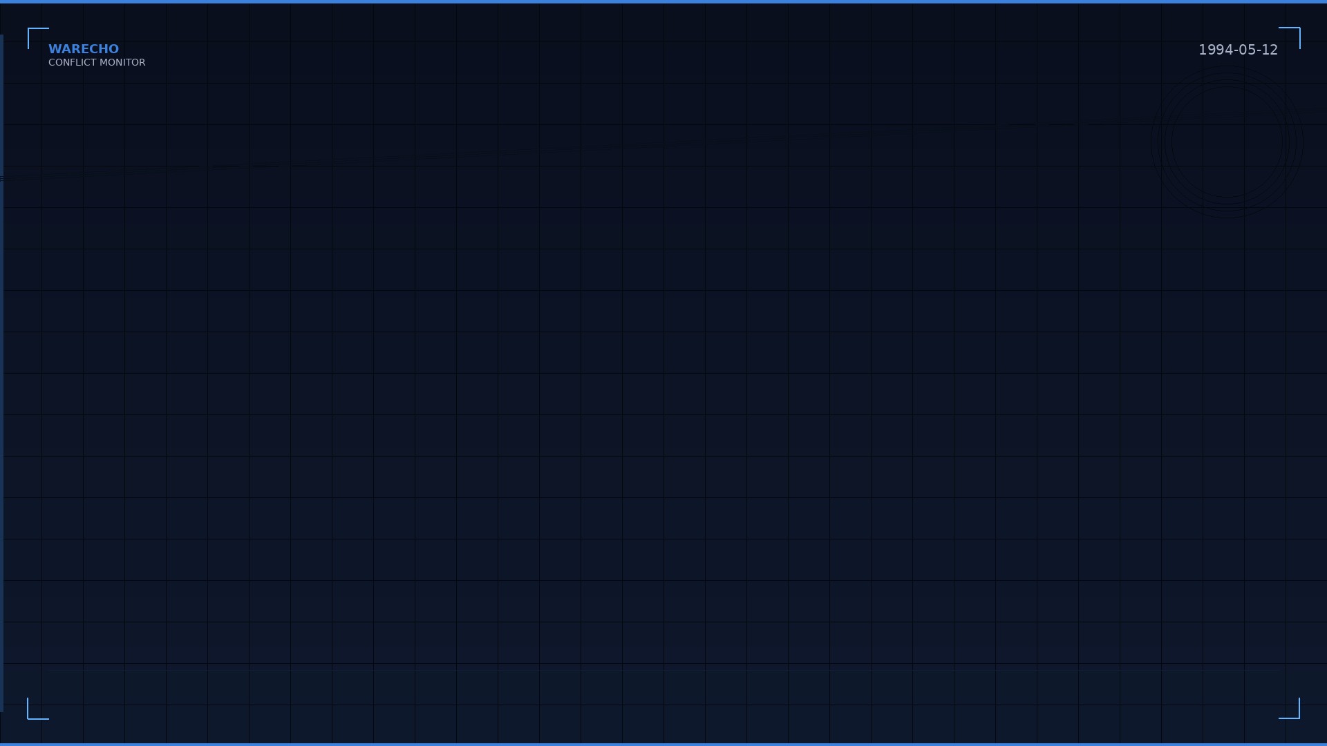 Armenia, Azerbaijan and Nagorno-Karabakh Sign Historic Ceasefire in Bishkek