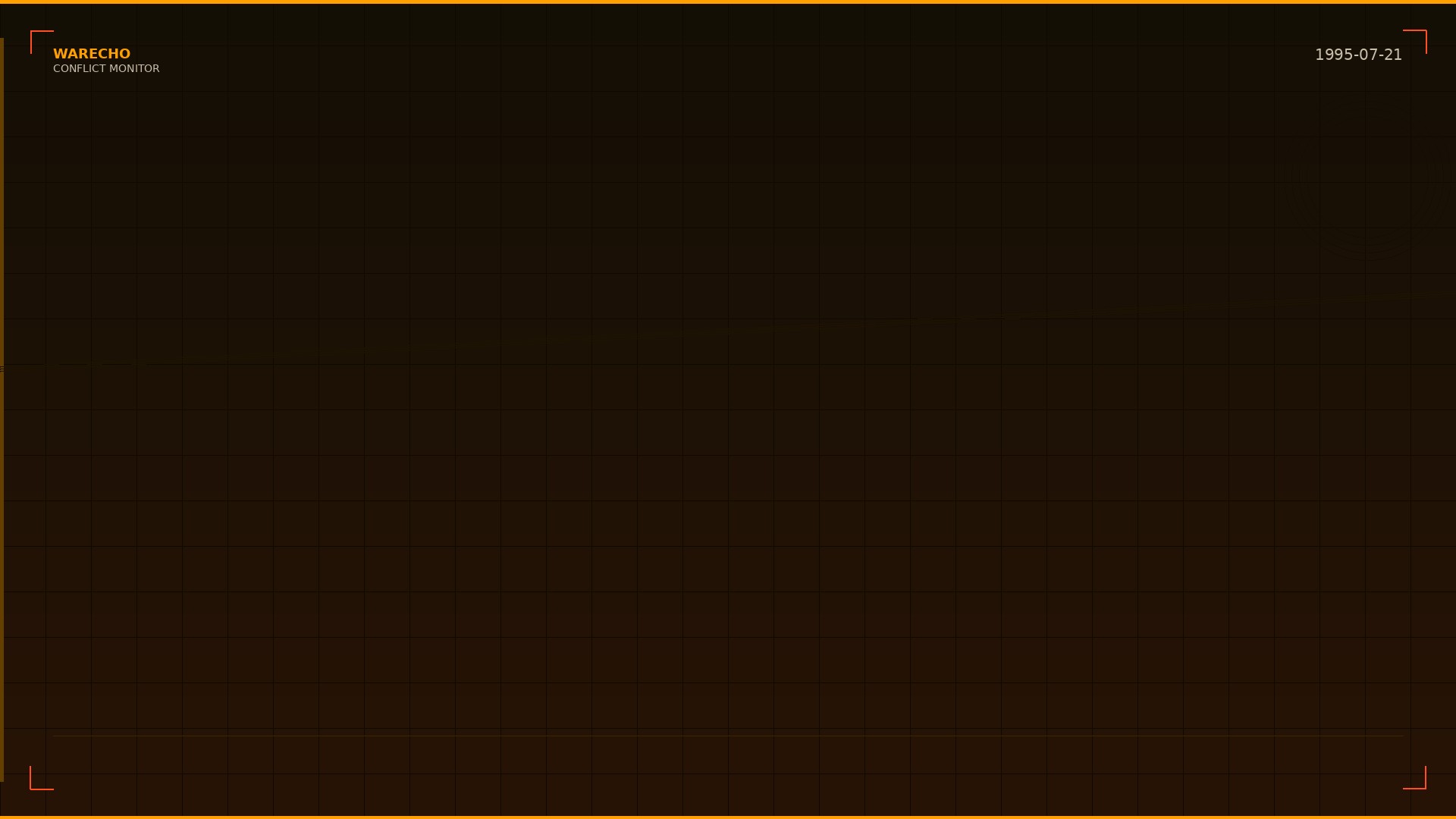 Lee Teng-hui's Cornell Visit Triggers Major Crisis