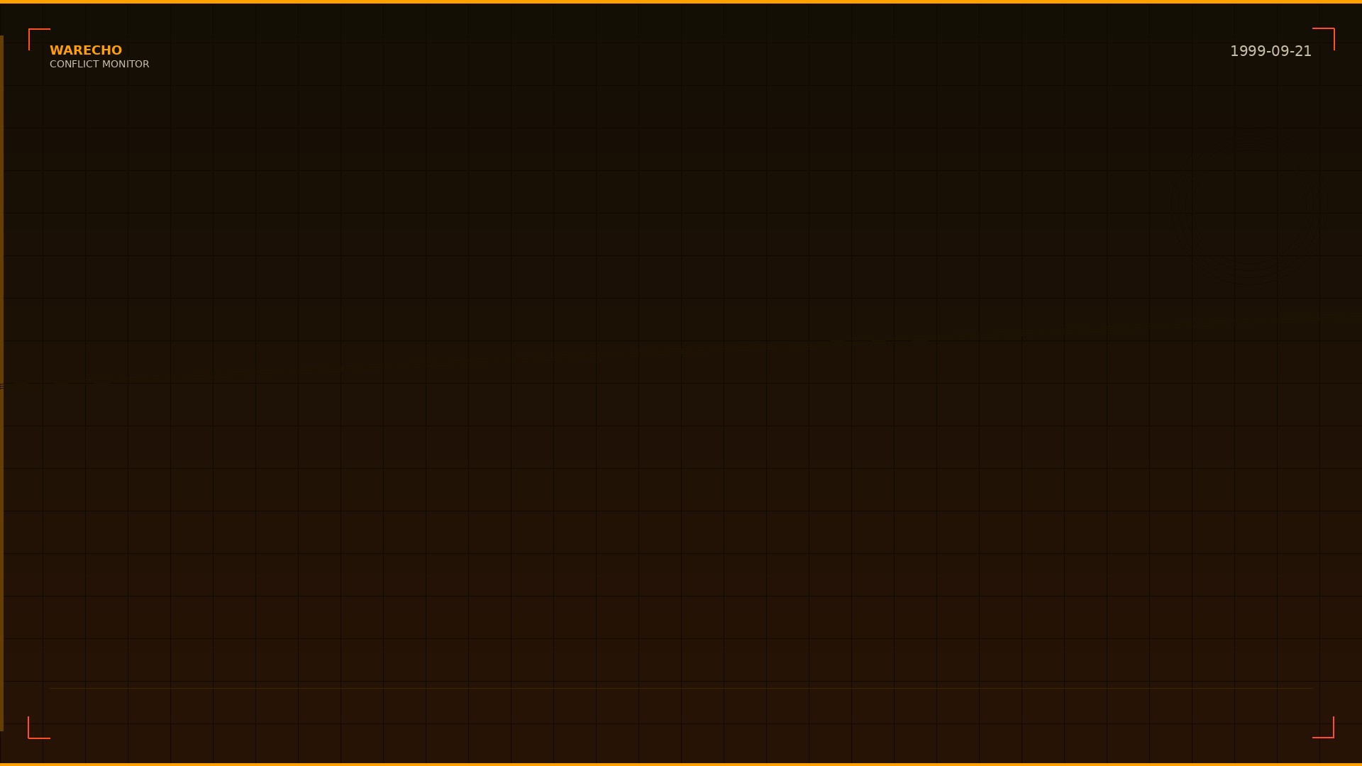 921 Earthquake Tests Cross-Strait Relations as Politics Interferes with Humanitarian Aid