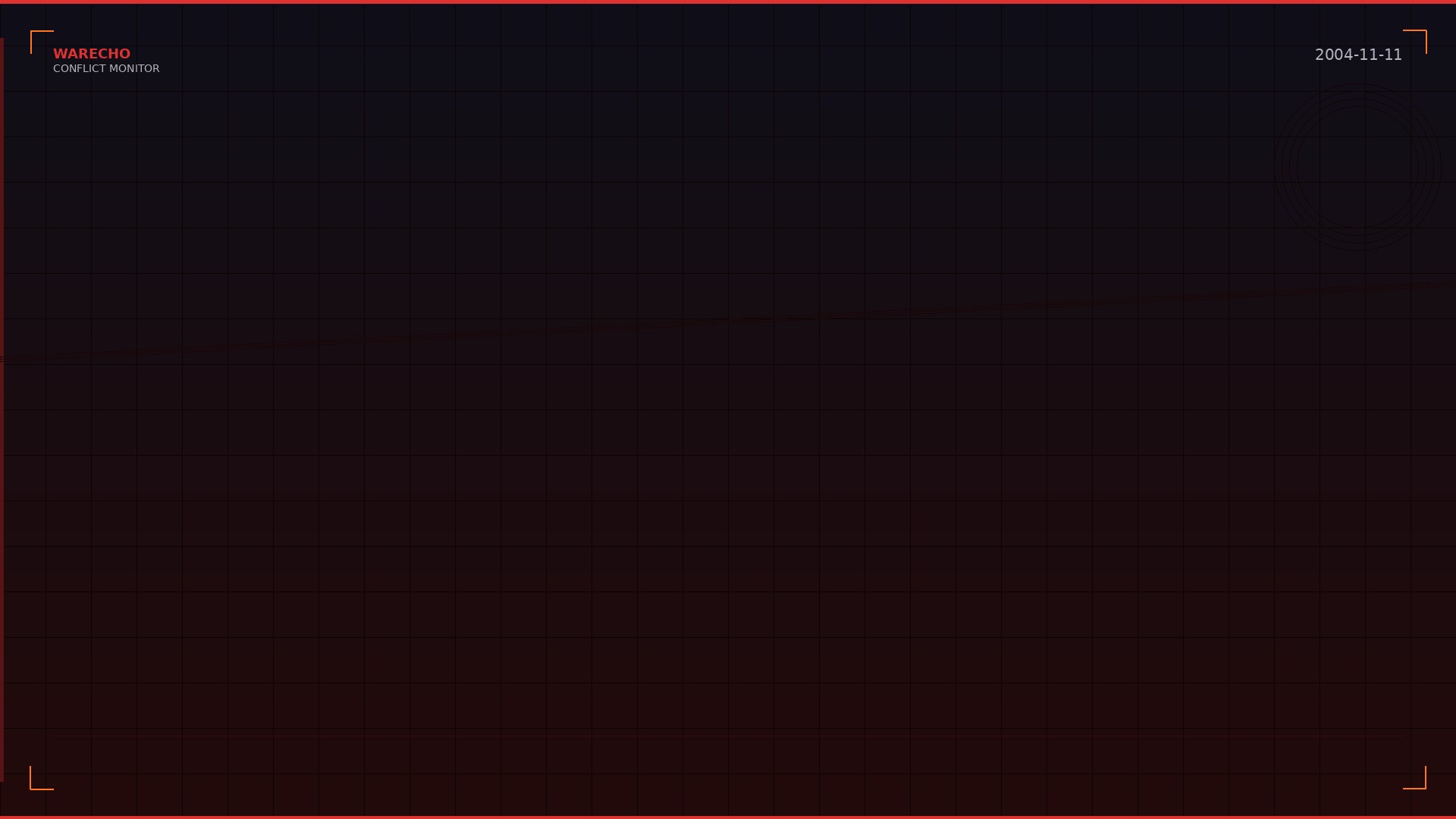 Yasser Arafat's Death Reshapes Palestinian-Iranian Relations