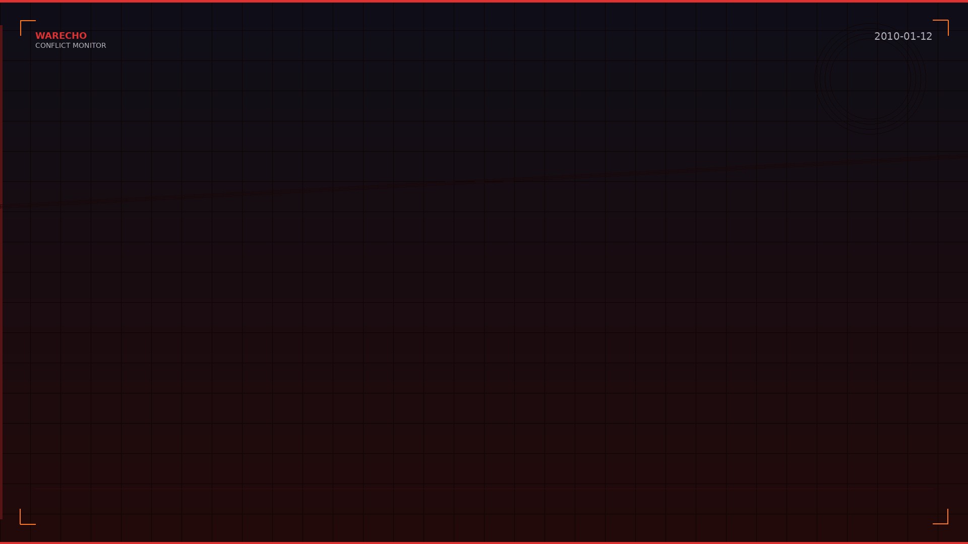 Iranian Nuclear Scientist Assassinated in Tehran