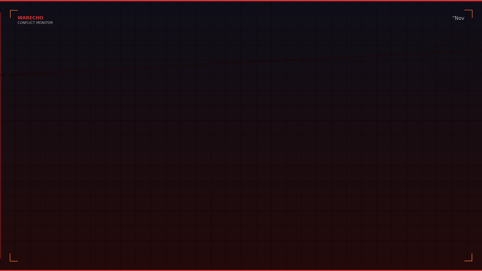 Israel Launches Operation Pillar of Defense in Gaza