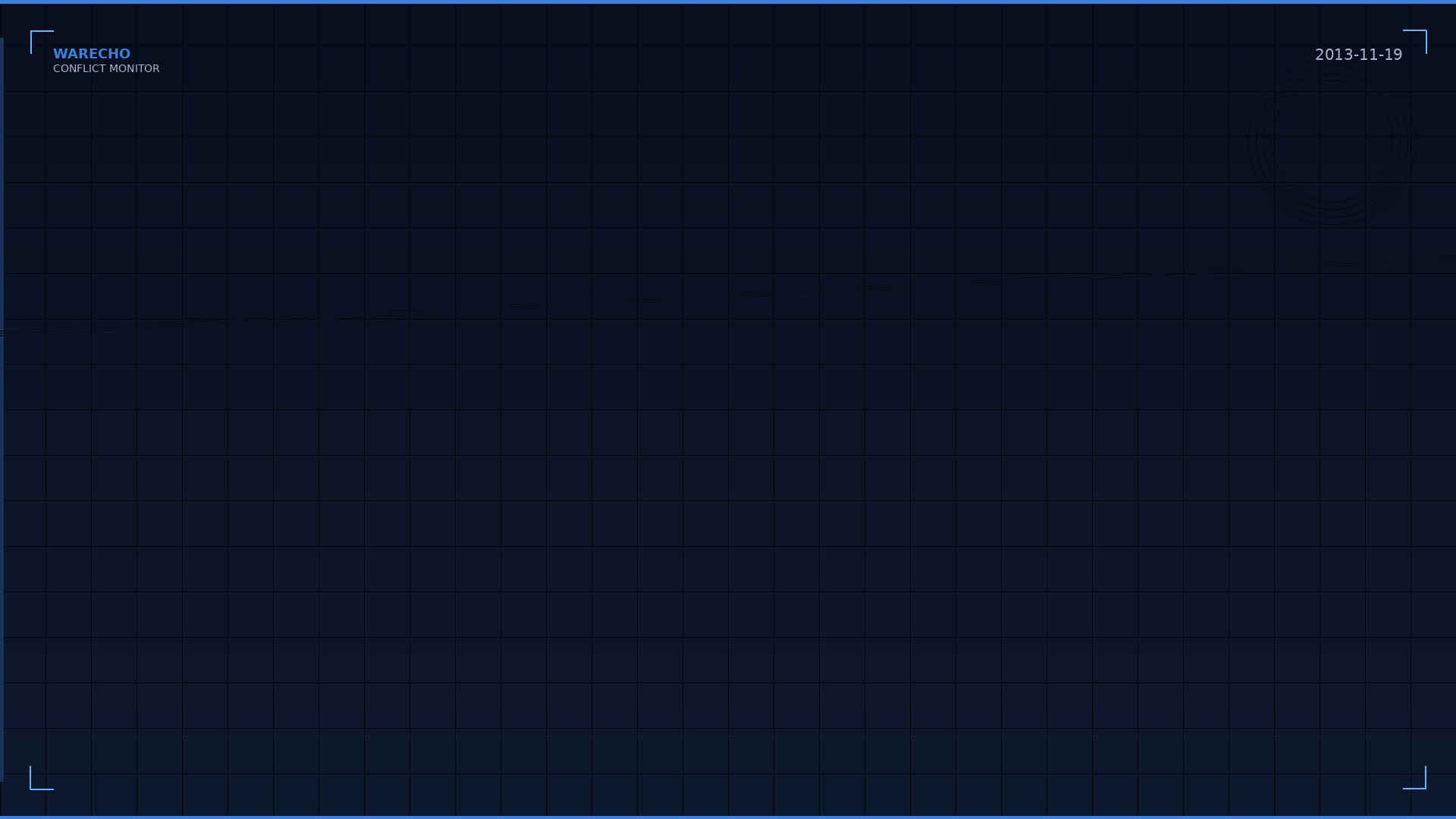 Vienna Talks Show Deep Divisions