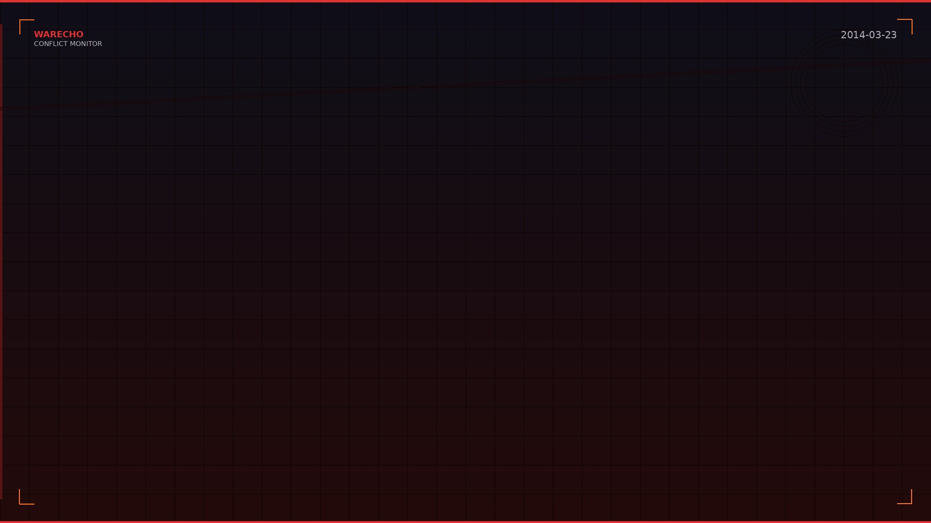 Police Violently Clear Executive Yuan Occupation Attempt