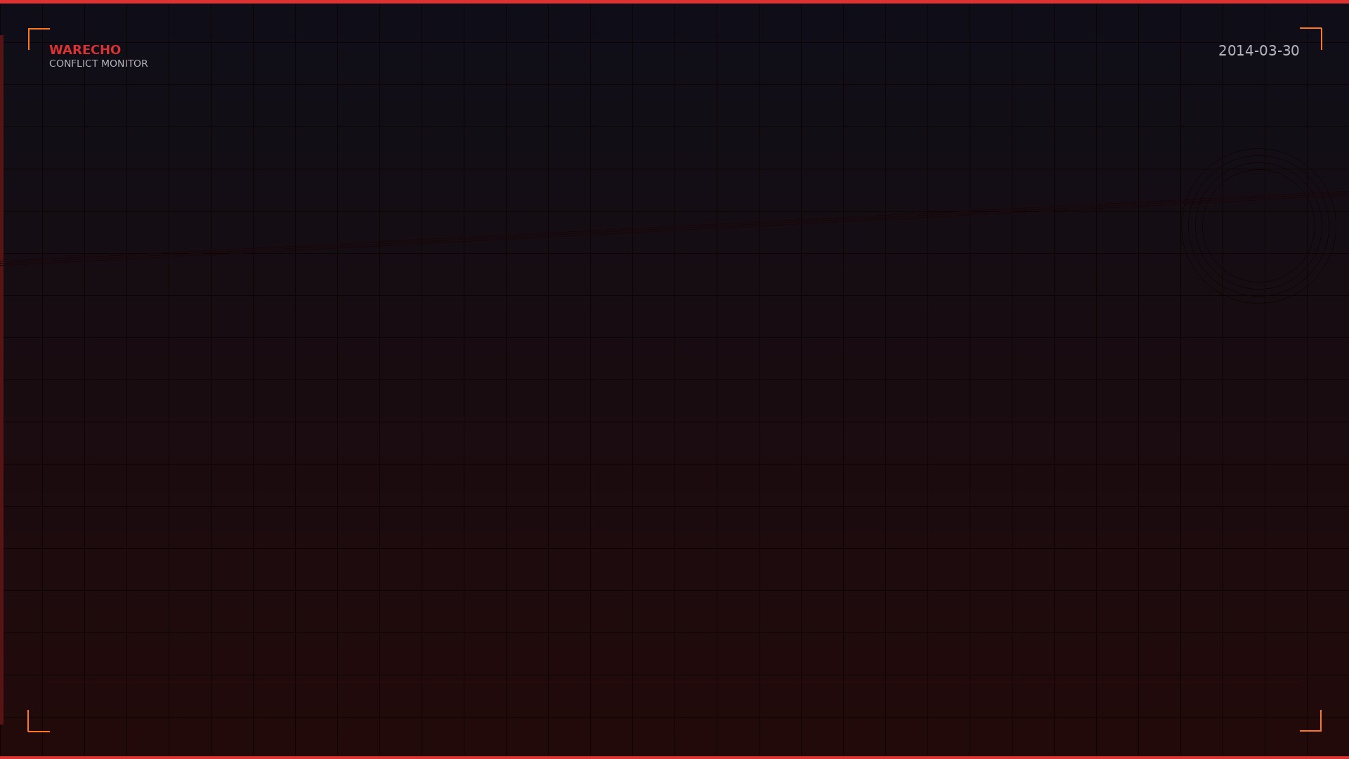 500,000 Join Sunflower Rally in Historic Show of Support