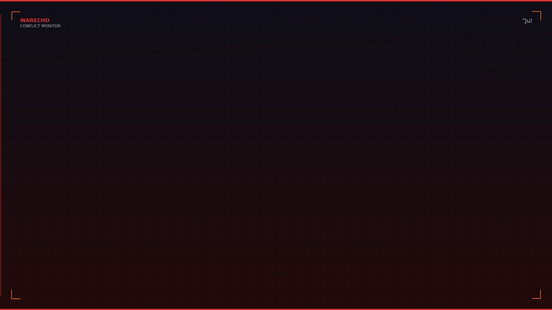 Palestinian Teen Burned Alive in Suspected Revenge Killing