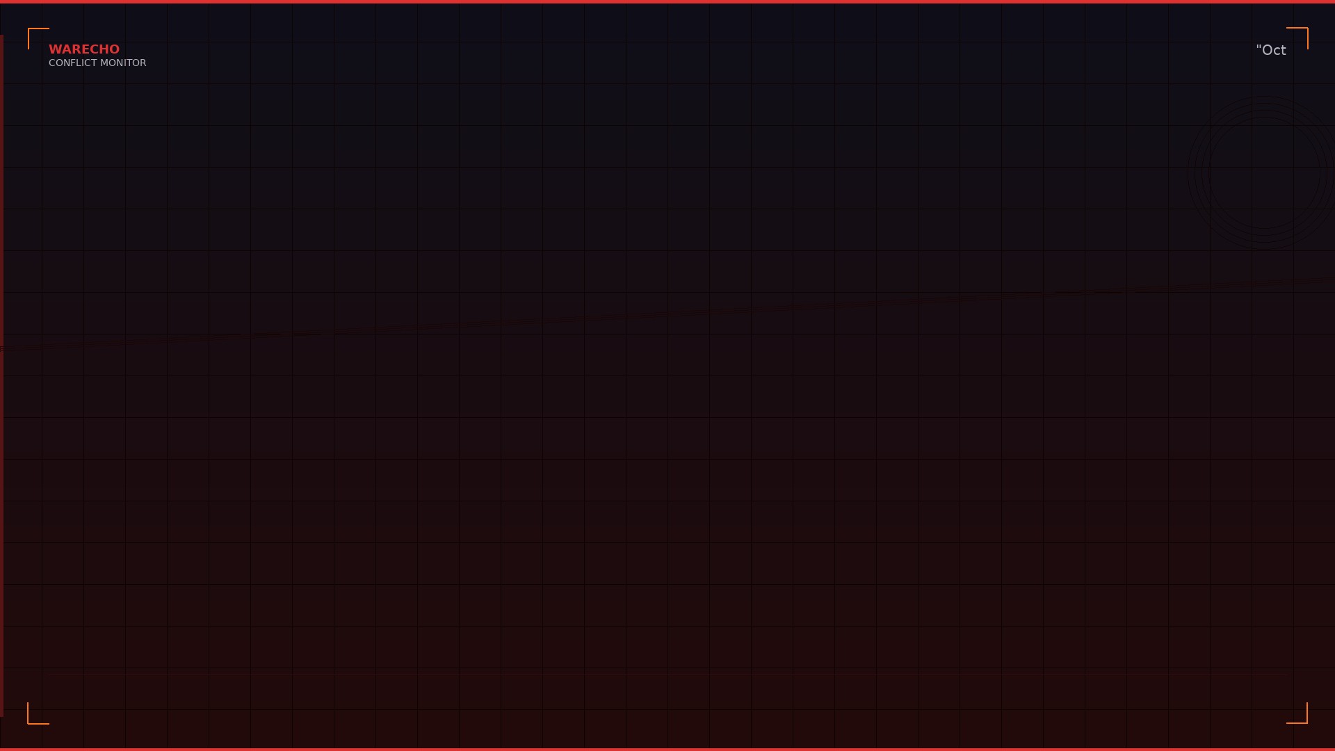 Jerusalem Under Siege as Violence Spreads Across Israel