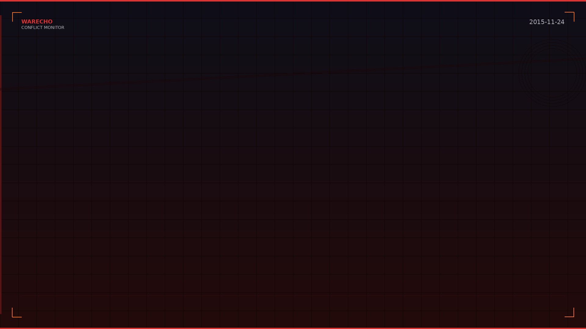 Turkey Shoots Down Russian Fighter Jet Over Syria Border