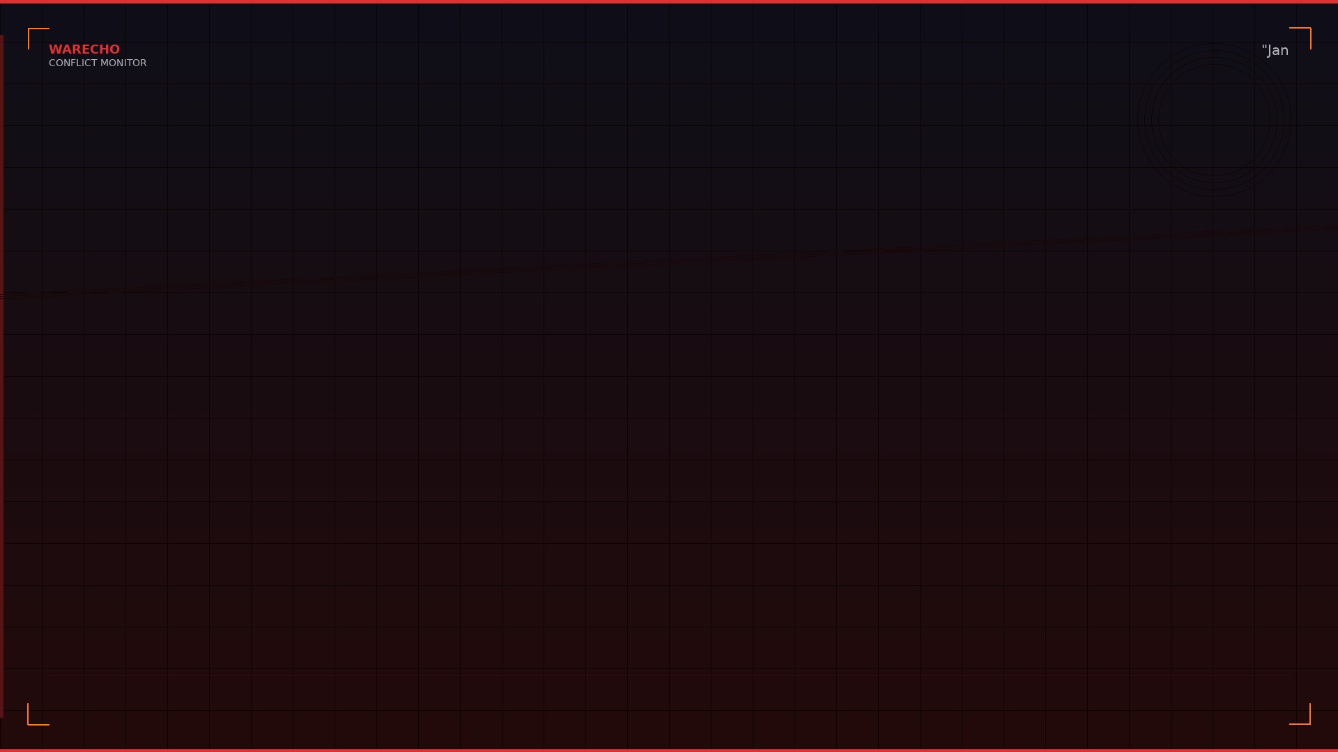 Three Months of 'Knife Intifada': An Assessment