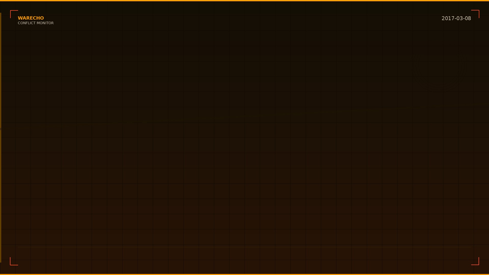 Haftar's Forces Seize Libya's Oil Crescent Terminals