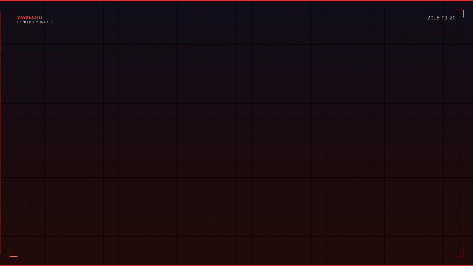 Turkey Launches Operation Olive Branch Against Kurdish Afrin