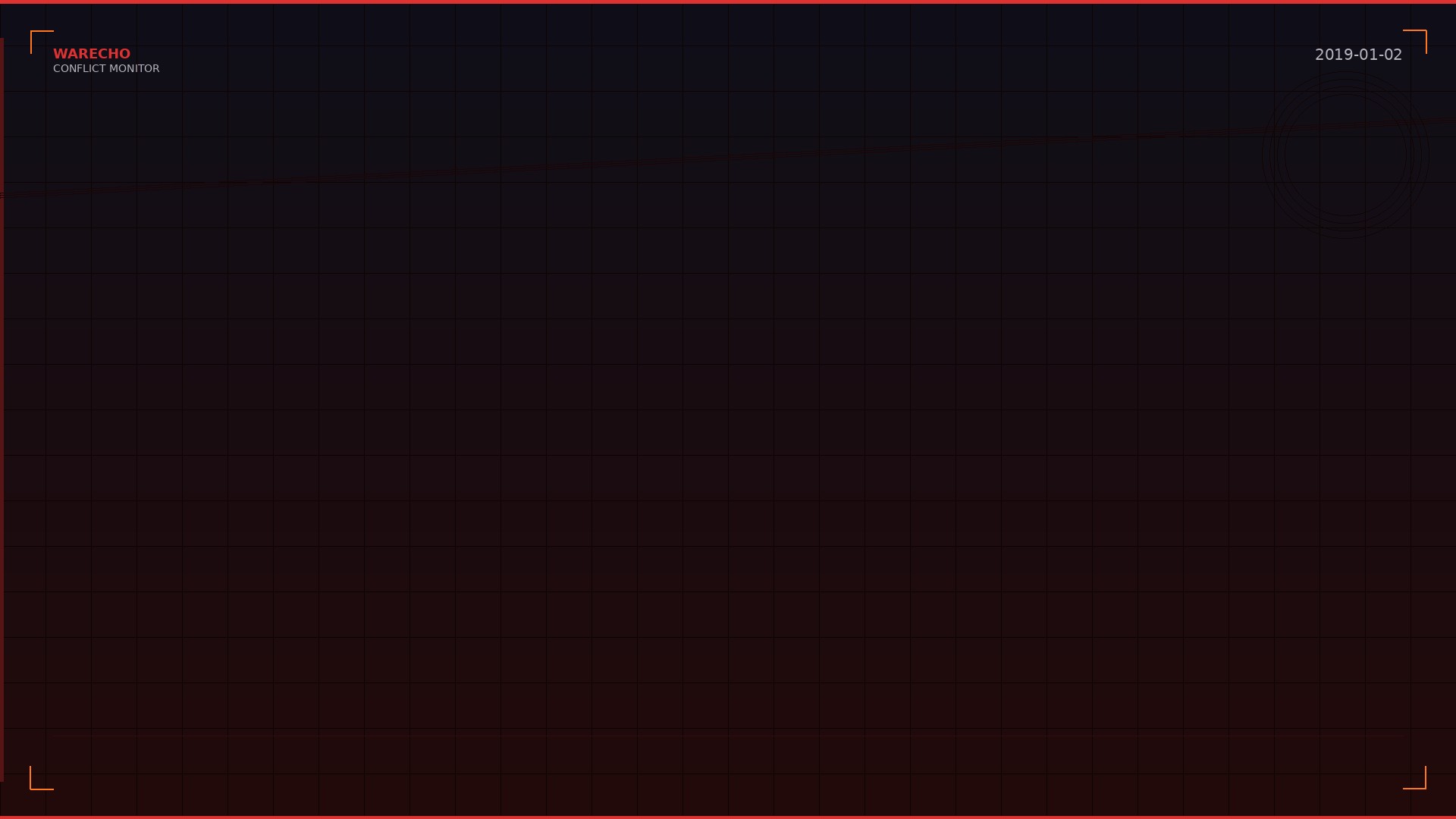 Xi Jinping Issues Taiwan Ultimatum, Refuses to Rule Out Force