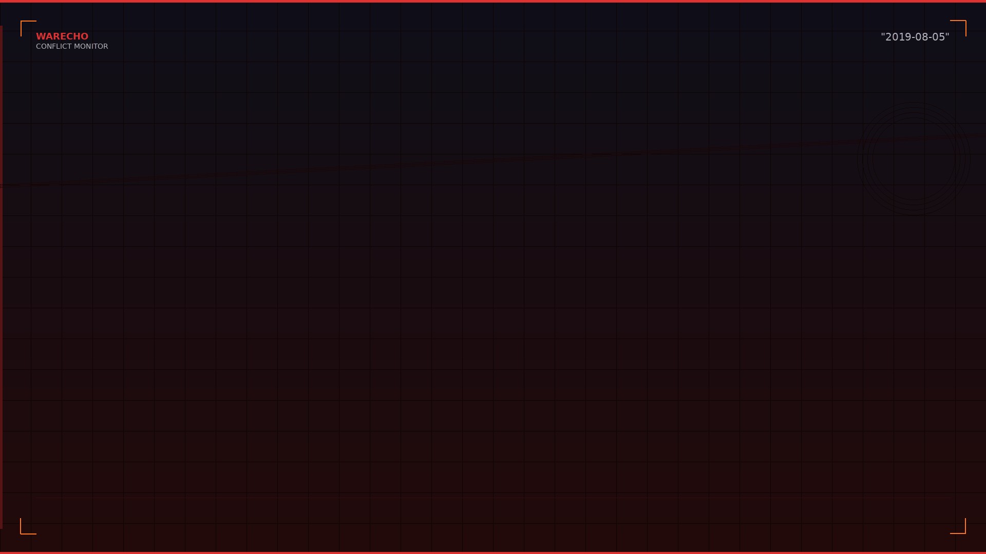 Article 370 Revoked: India Strips Kashmir's Special Status in Historic Move