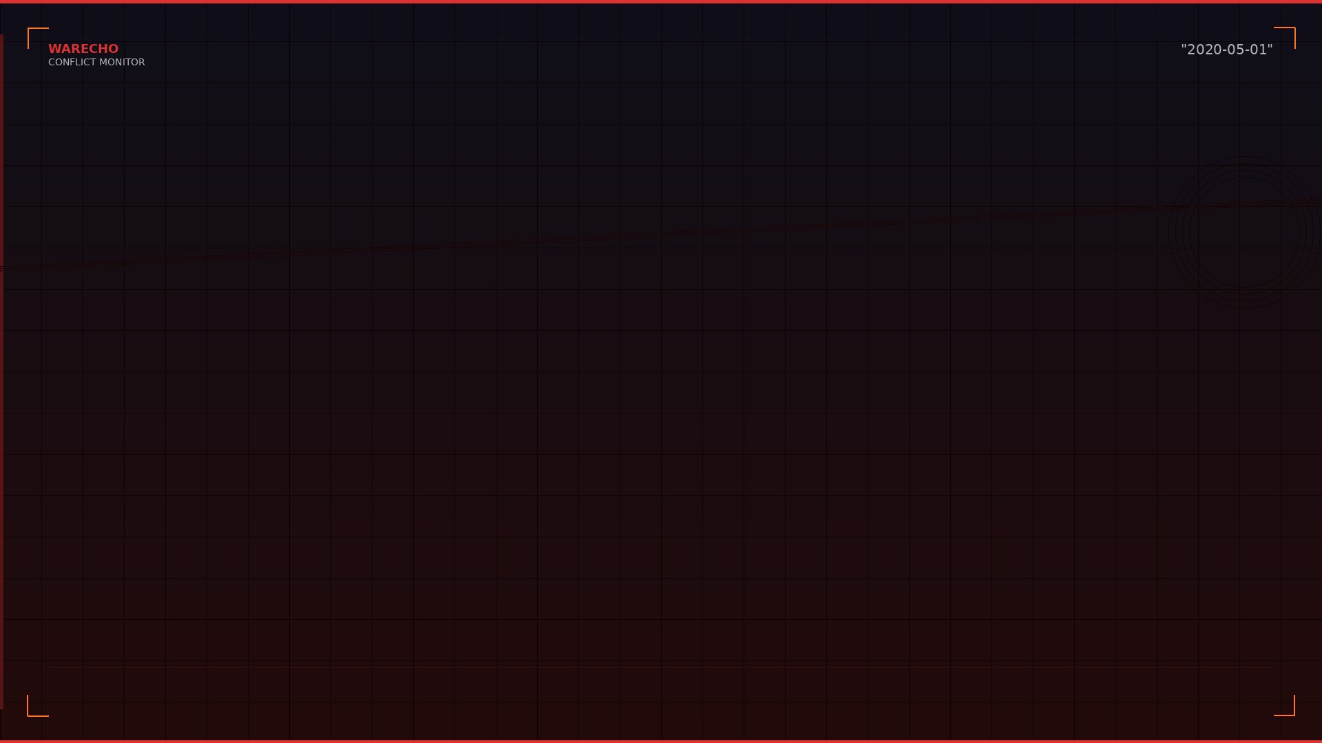 Infrastructure Race at LoC: India Fast-tracks Border Roads to Match China