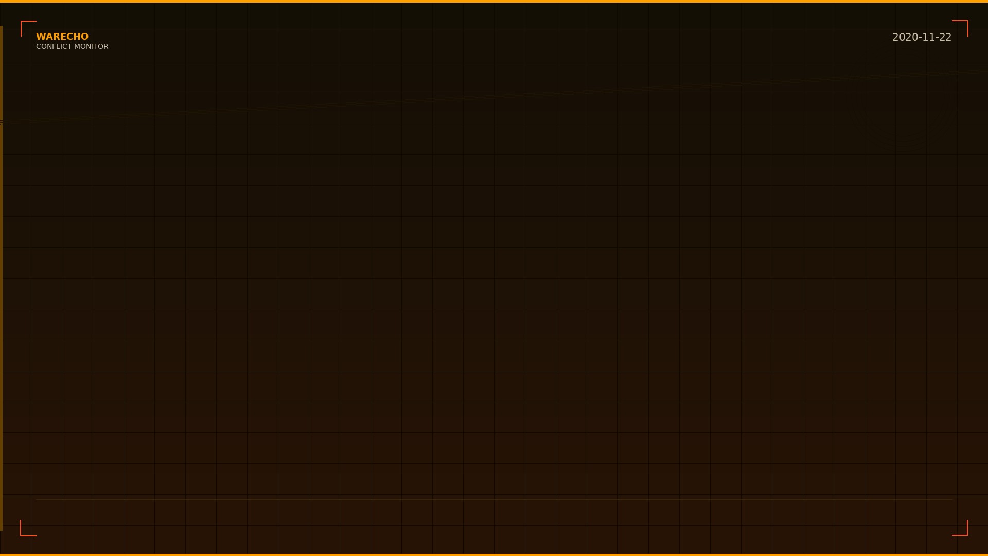 Taiwan Excluded from RCEP as China Tightens Economic Noose