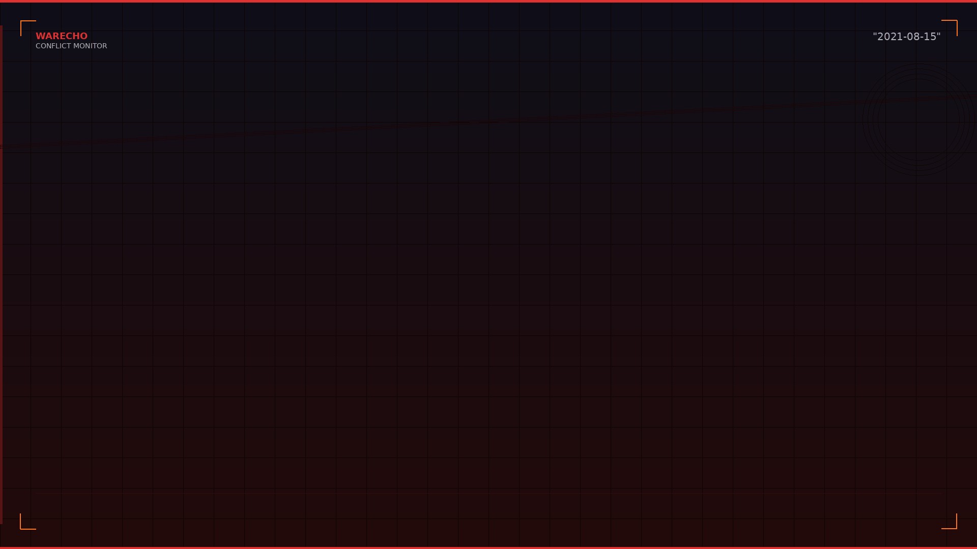 Taliban's Afghanistan Victory Emboldens Pakistan Against India