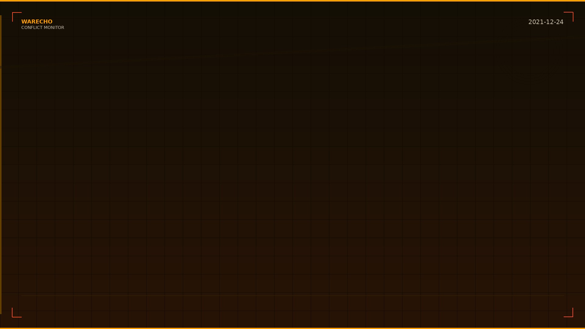 Libya Postpones Presidential Elections Amid Political Crisis