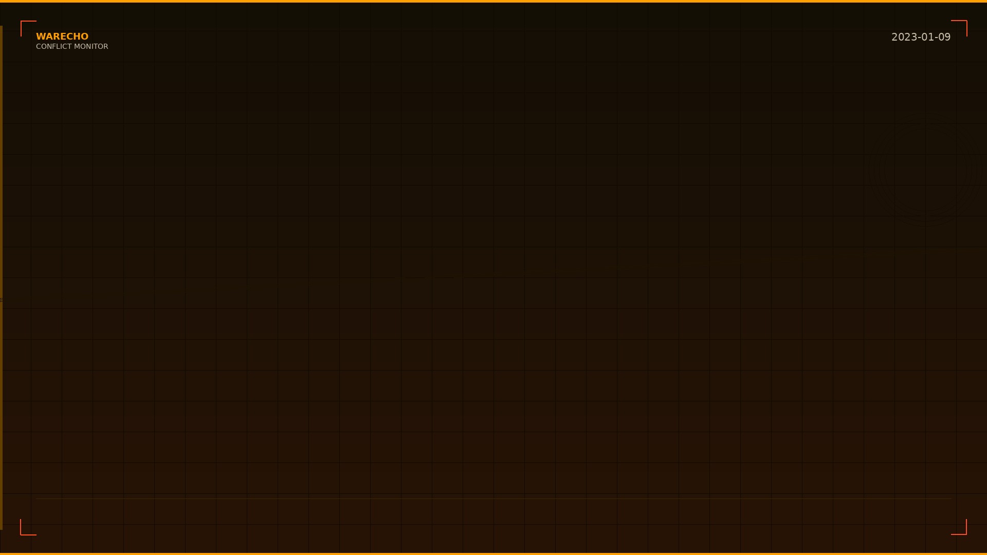 Nagorno-Karabakh Humanitarian Crisis Deepens After Month of Blockade