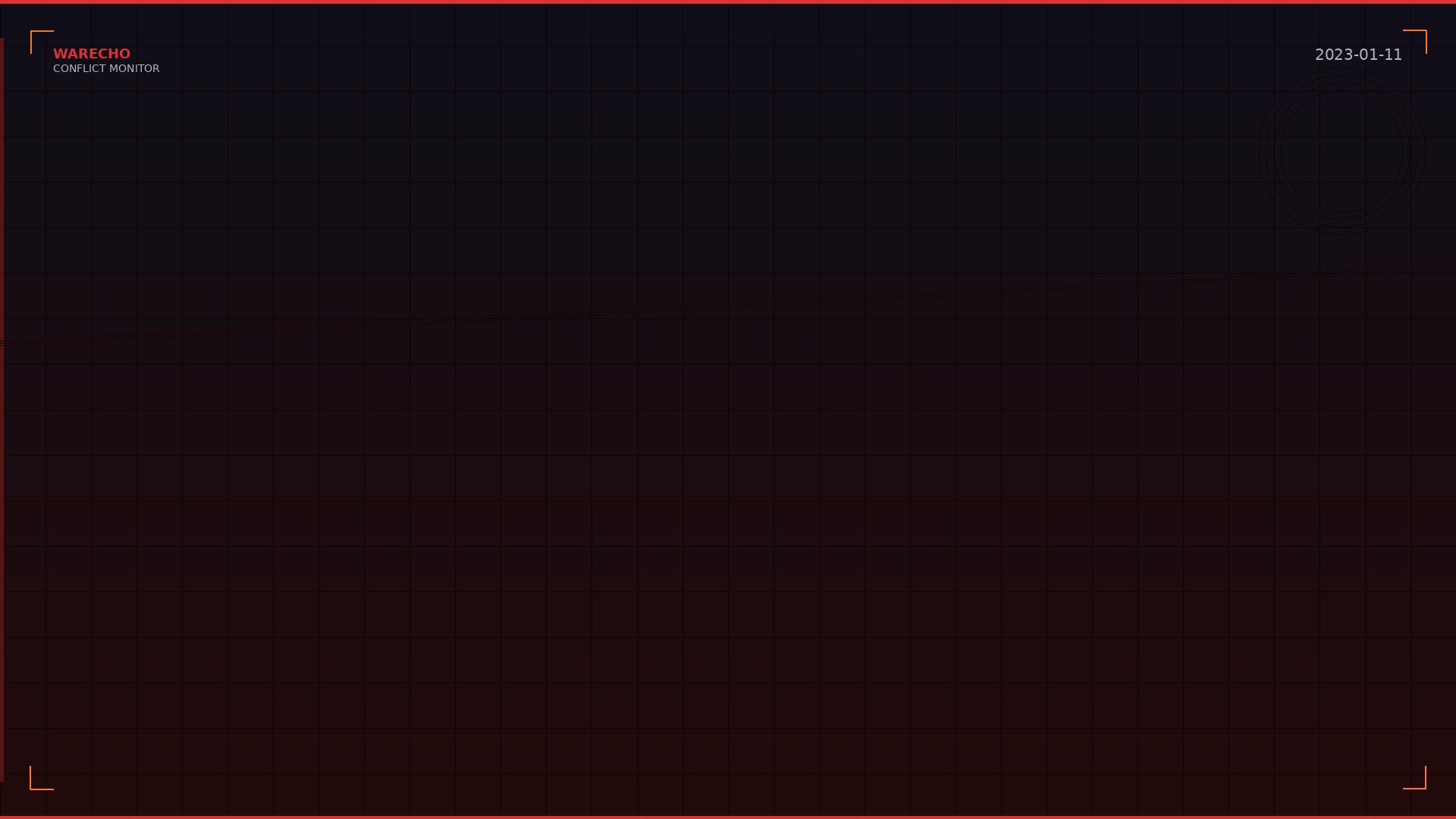 Taiwan Extends Military Service to One Year Amid China Threat