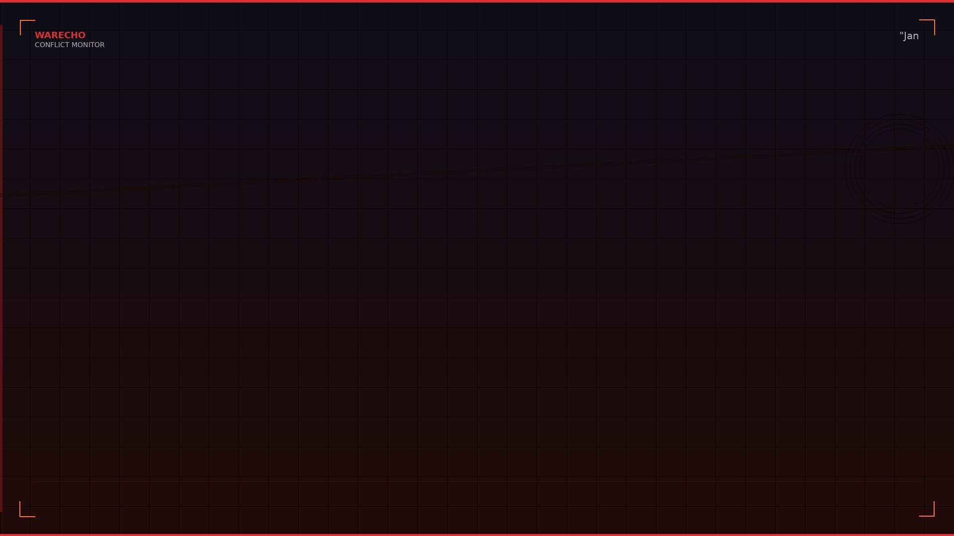 Deadliest Israeli Raid in Years Kills 10 in Jenin