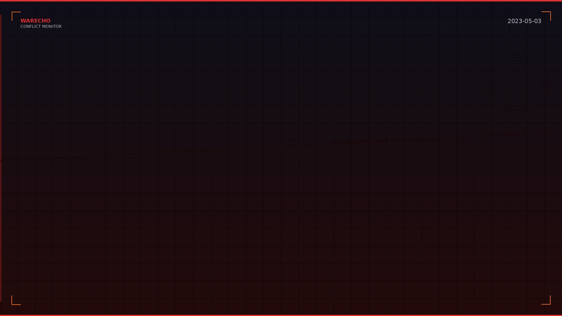 Drone Incident at Kremlin Raises Security Questions