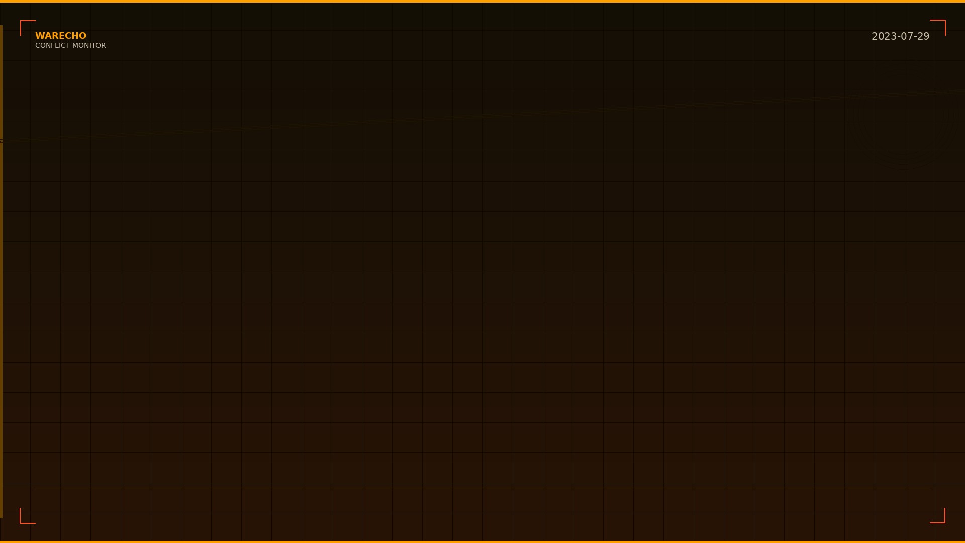 Azerbaijan Blocks Red Cross Humanitarian Aid Convoy