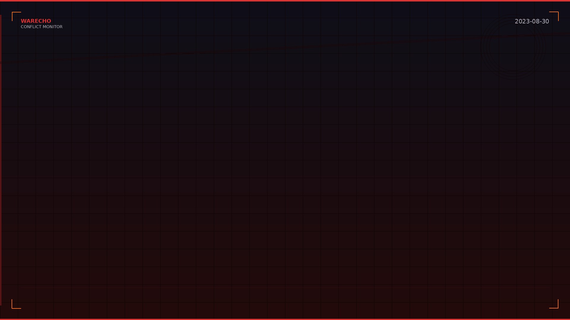 Russian Economy Shows Resilience Through Import Substitution Programs