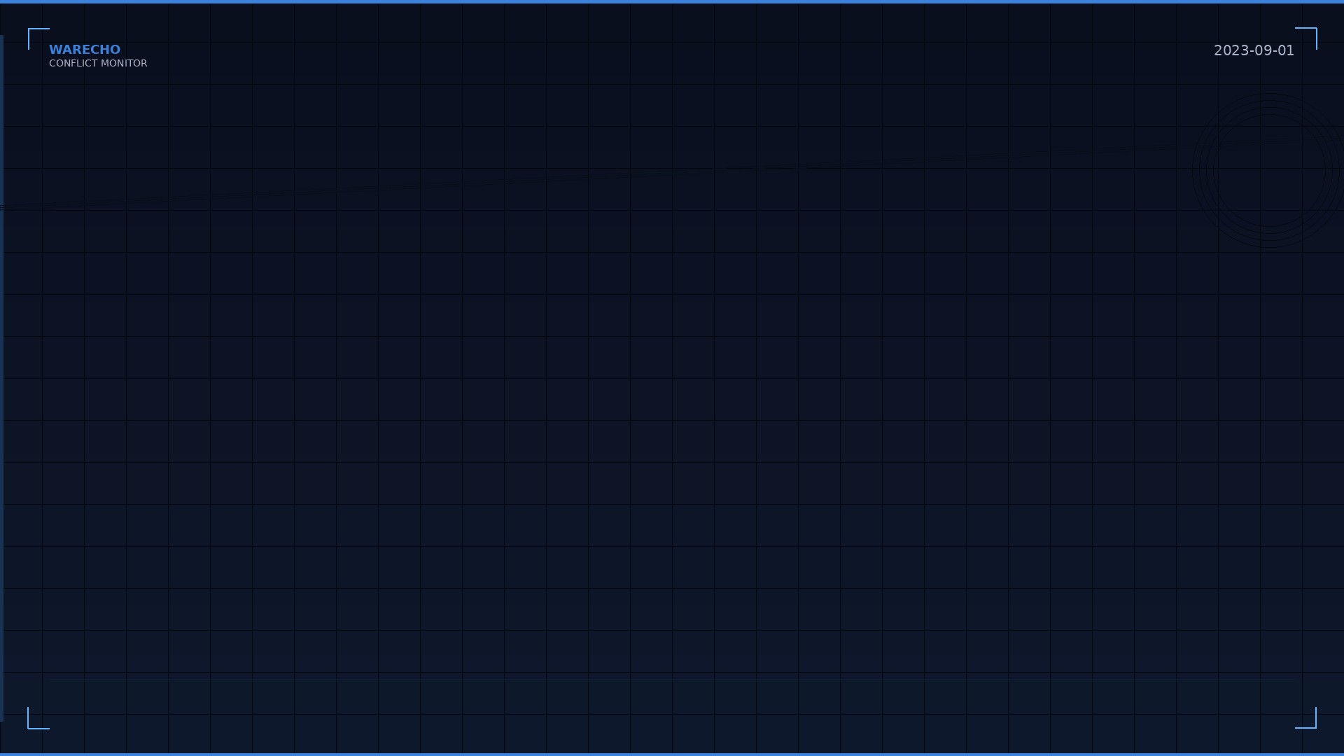 Nagorno-Karabakh Officials Begin Surrender Negotiations