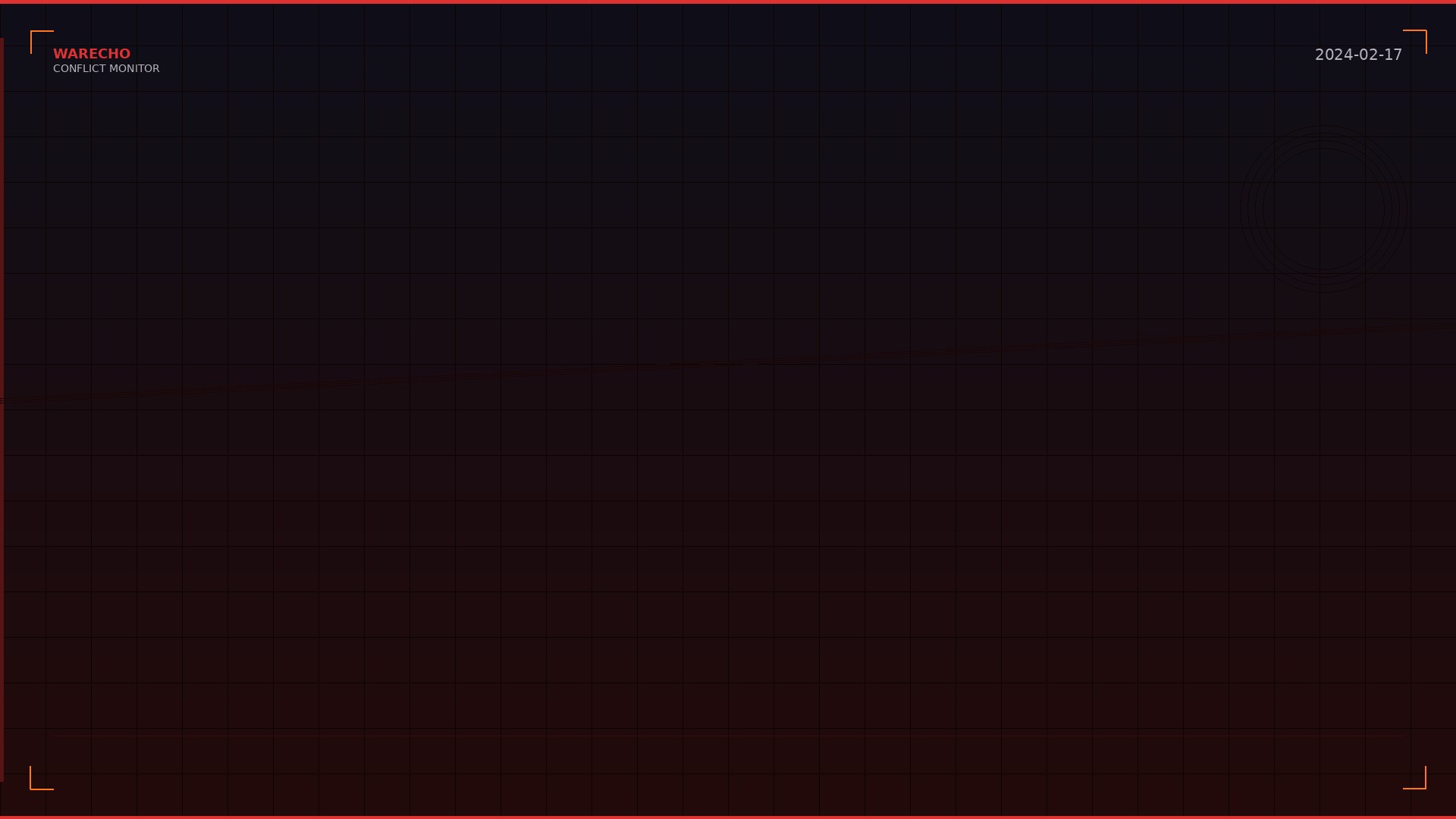 Ukrainian Forces Withdraw from Avdiivka After Four-Month Siege