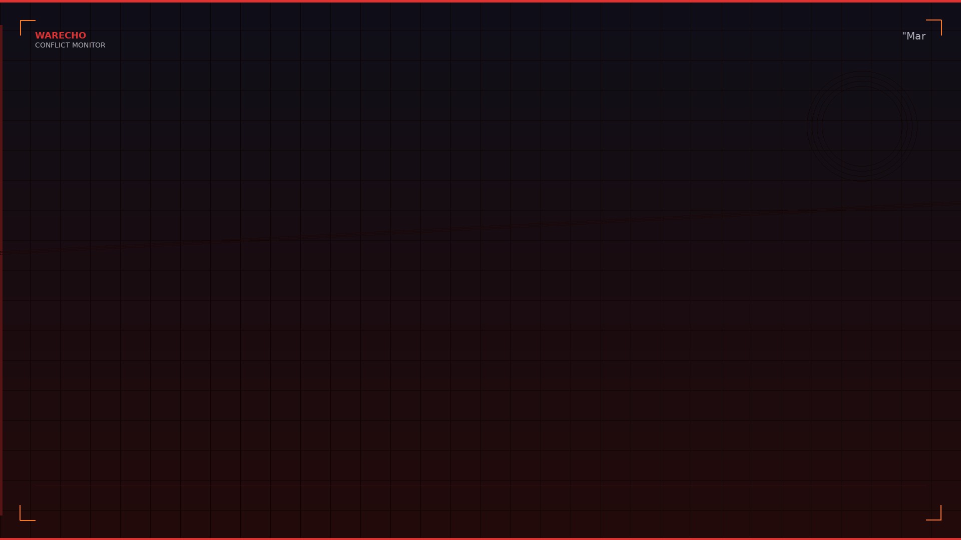 UN Declares Famine 'Imminent' in Northern Gaza