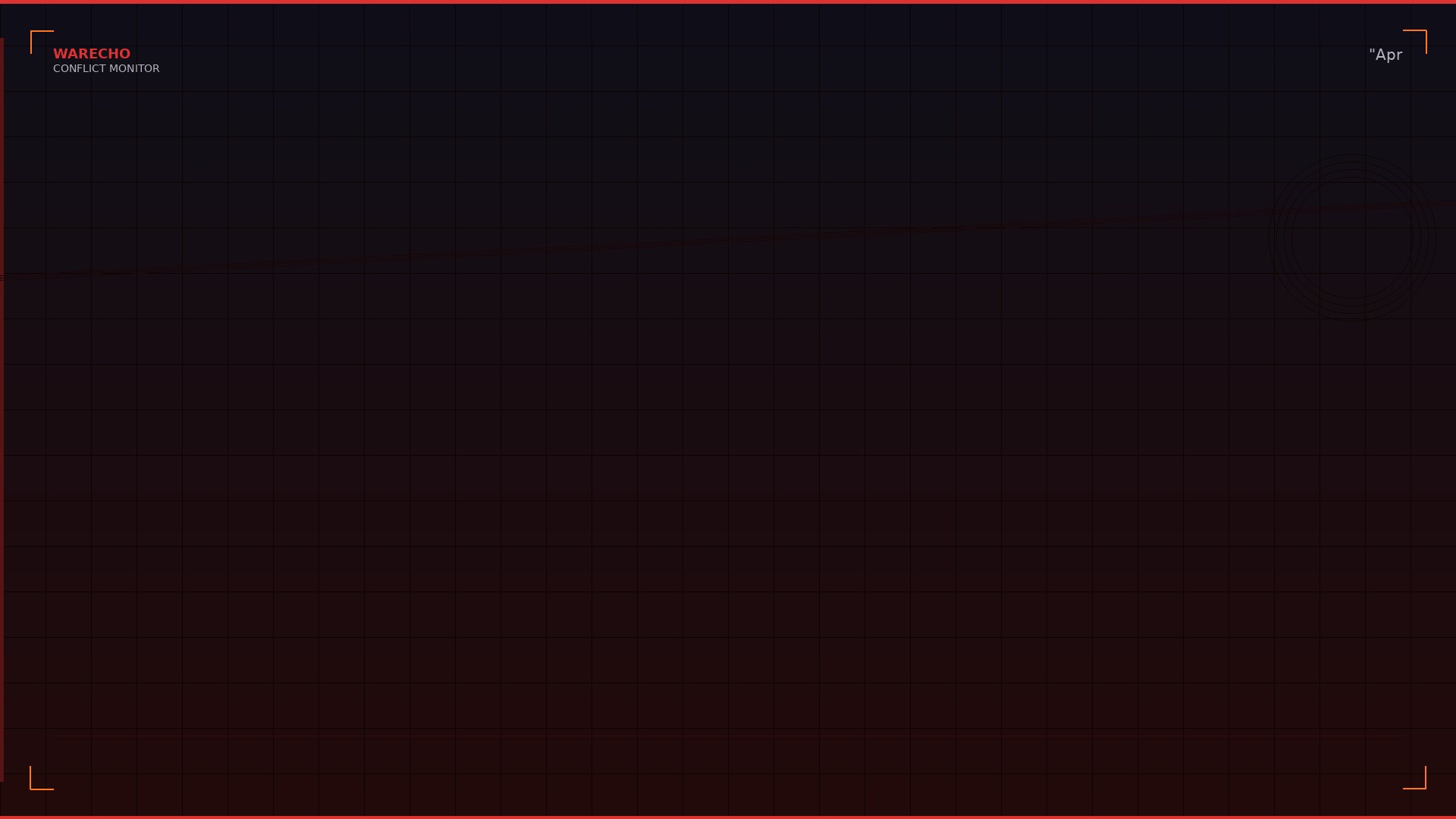 Israeli Strike Kills 7 World Central Kitchen Aid Workers