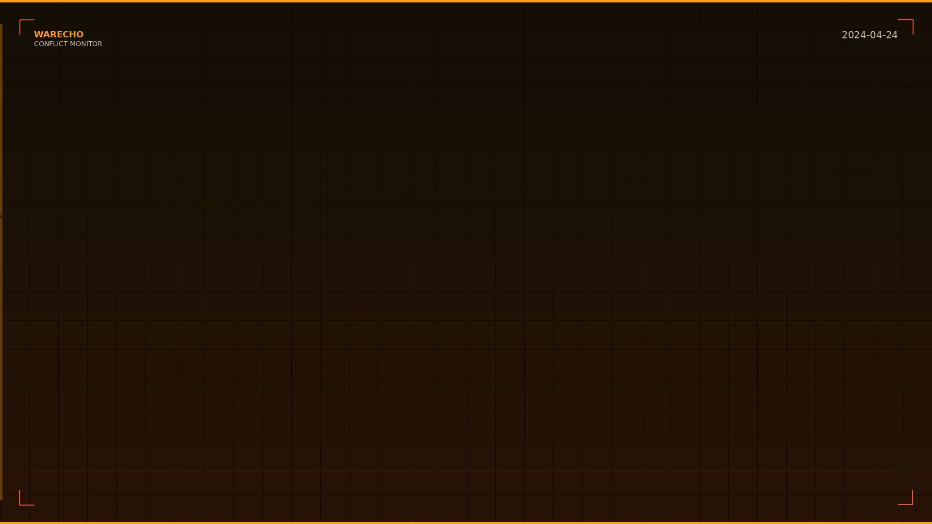 US Congress Finally Approves $61 Billion Ukraine Aid After Months of Delay