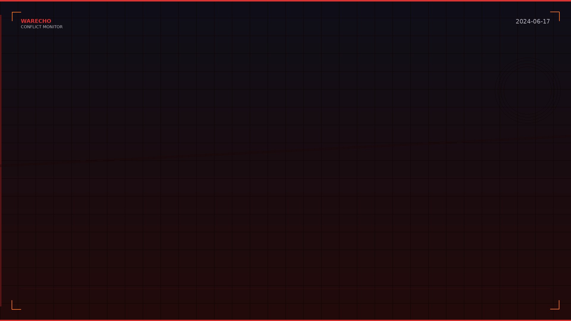 Philippines and US Launch Joint Coast Guard Patrols