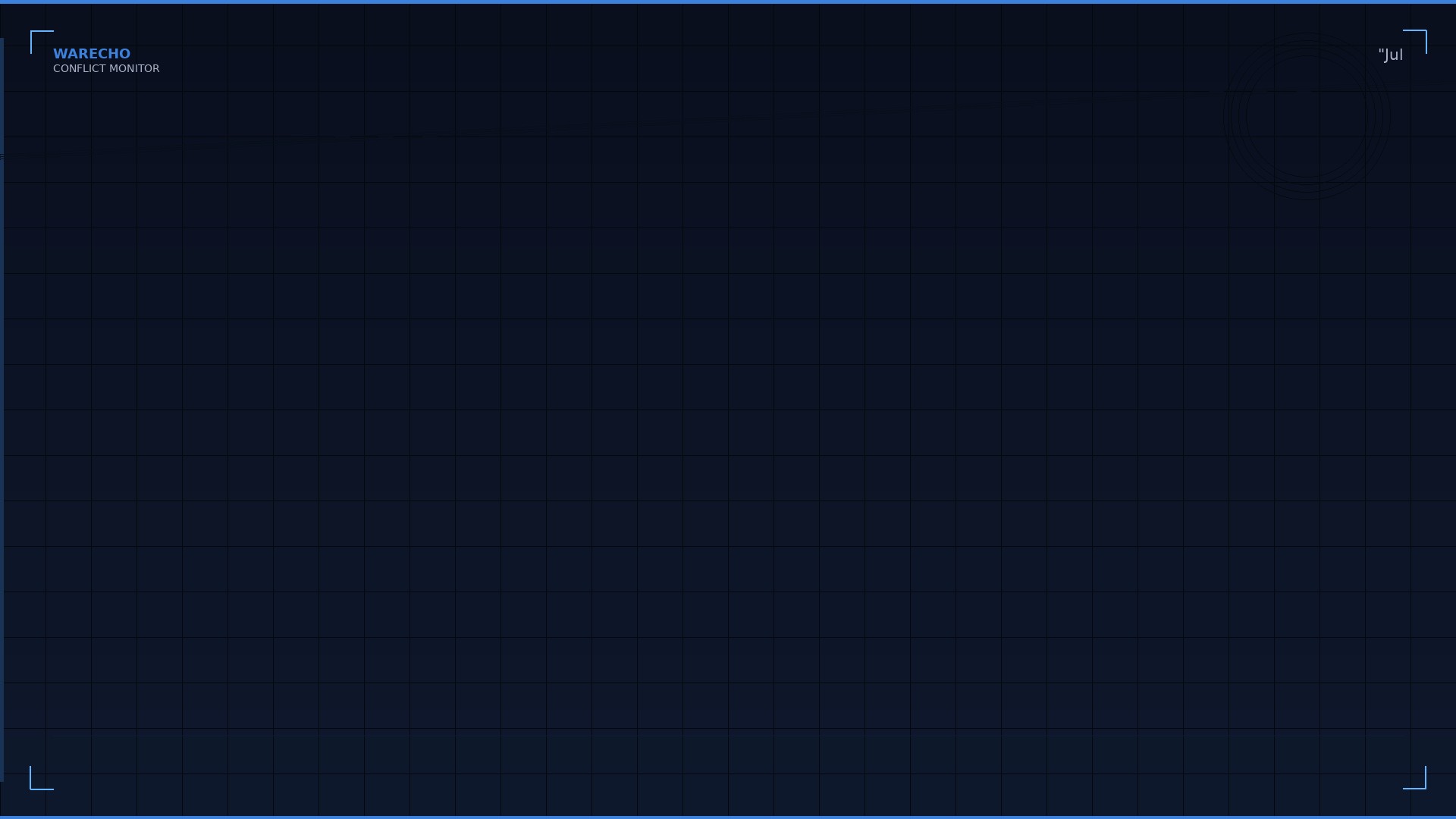 Ceasefire Talks Stall as Death Toll Passes 38,000