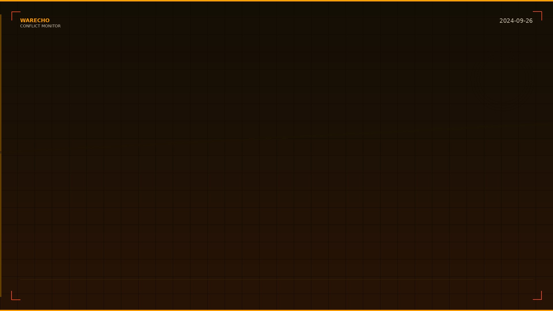 Pentagon Announces Massive $5.55 Billion Drawdown for Ukraine