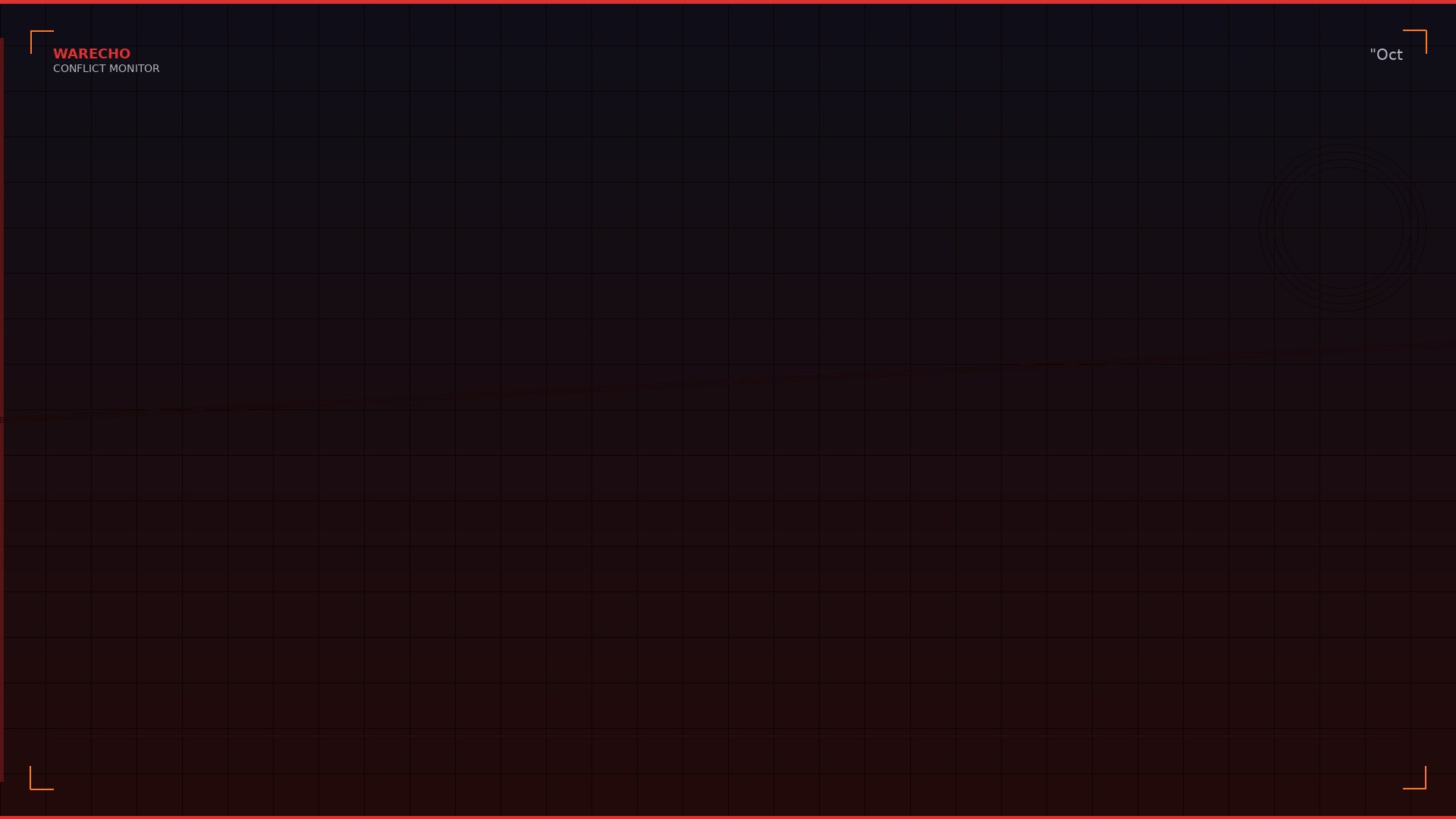 October 7 Anniversary: A Year of Unending Tragedy