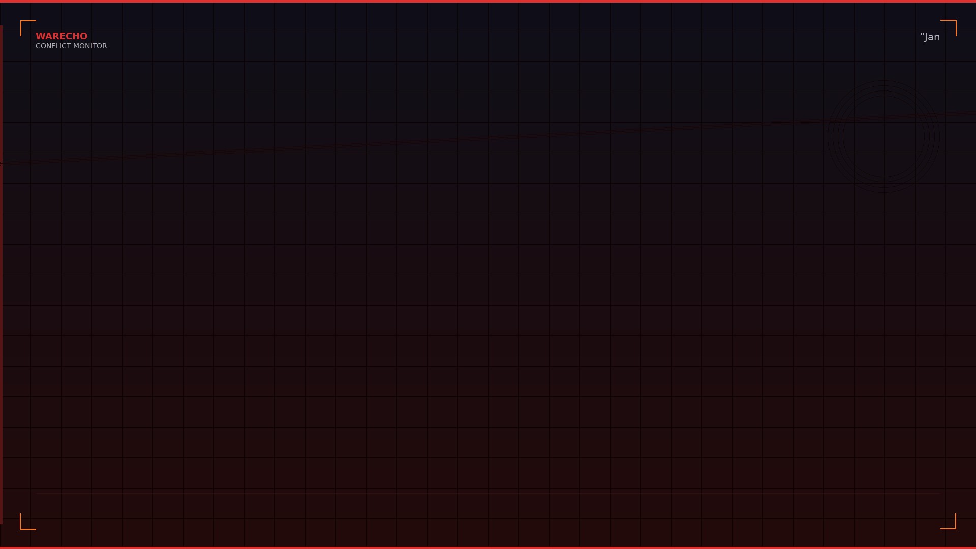 Gaza Enters 2025 in Total Despair as War Continues