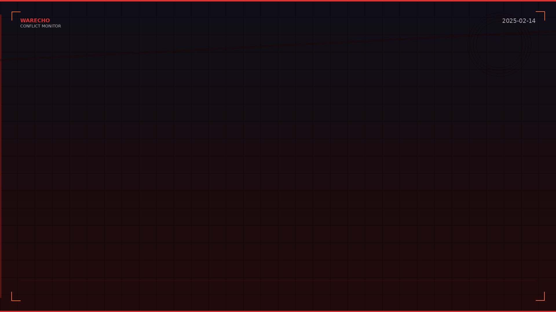 Pulwama Anniversary Sparks Fresh India-Pakistan Military Standoff